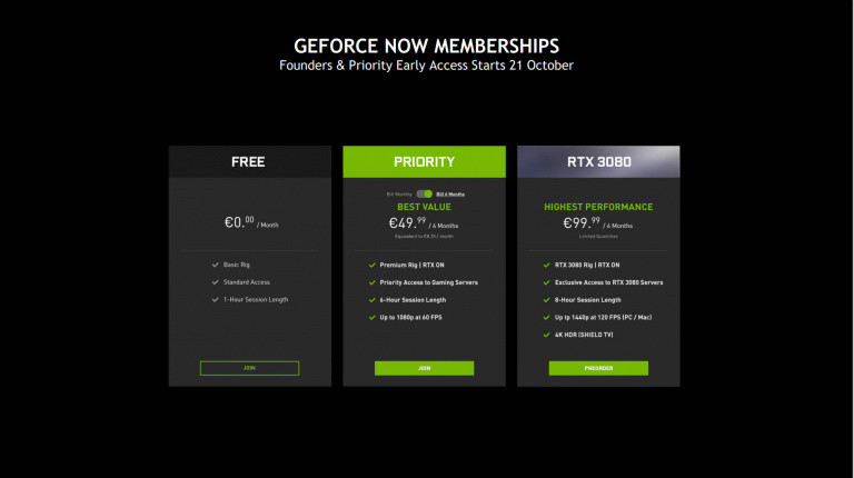 Our review of GeForce Now: the cheapest way to play RTX 3080 in 2023