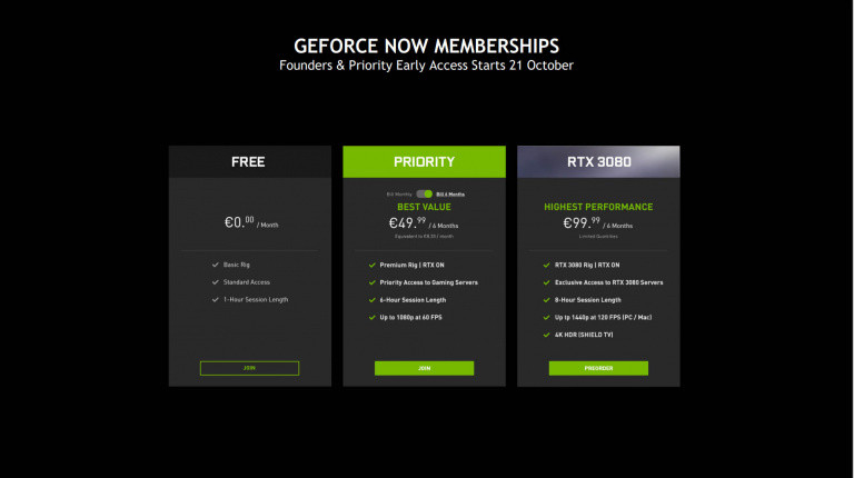 Our review of GeForce Now: the cheapest way to play RTX 3080 in 2024