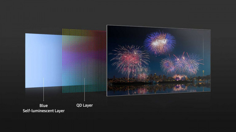 Samsung's QD-OLED: the real competitor to LG's OLED? 