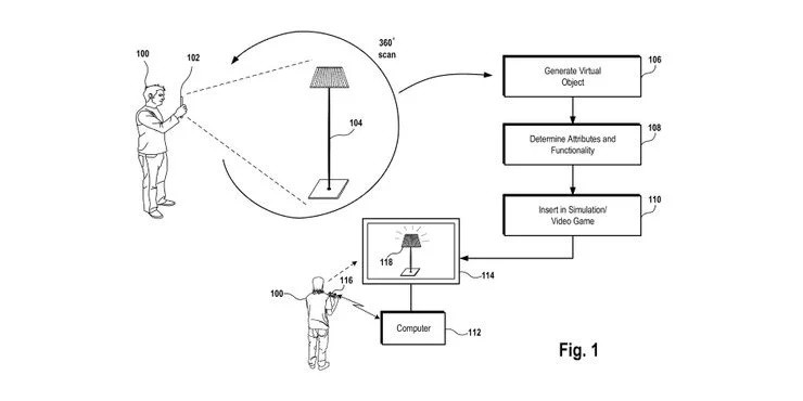 Sony reportedly working on technology to transfer real-life objects into games