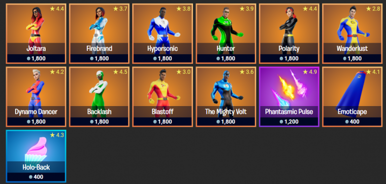 Fortnite, shop of the day: January 11, 2024