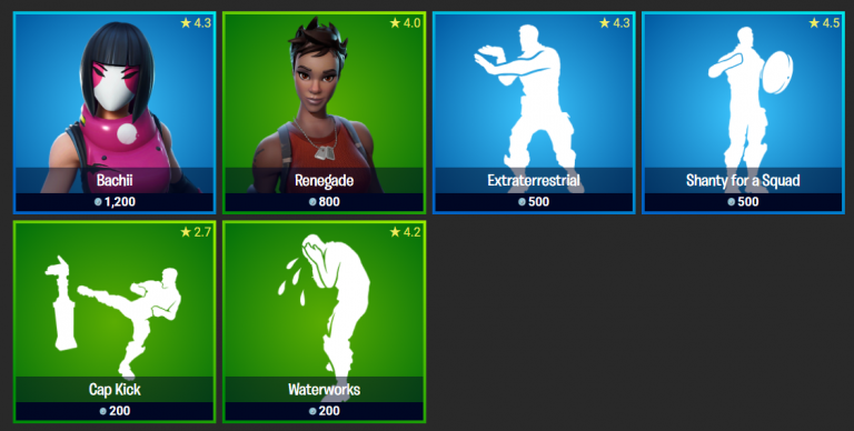 Fortnite, shop of the day: January 11, 2024