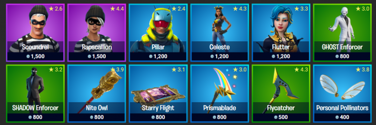 Fortnite, shop of the day: January 12, 2024