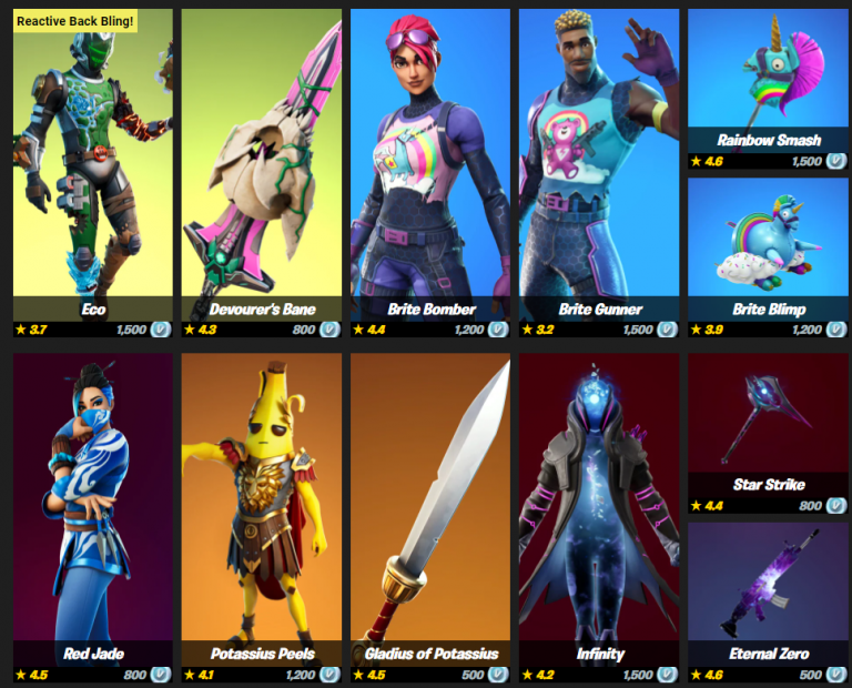 Fortnite, shop of the day: January 13, 2023