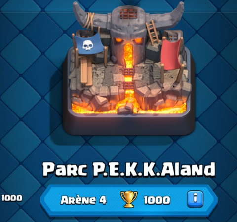 Clash Royale: best decks for Arena 4, 2024 / 2024