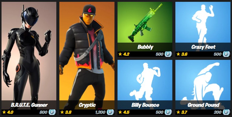 Fortnite, shop of the day: January 17, 2023